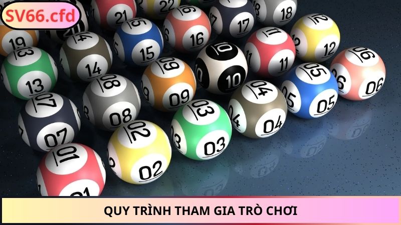 Quy trình tham gia trò chơi