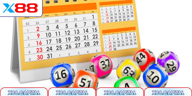 Kết hợp dữ liệu và quản lý vốn chặt chẽ