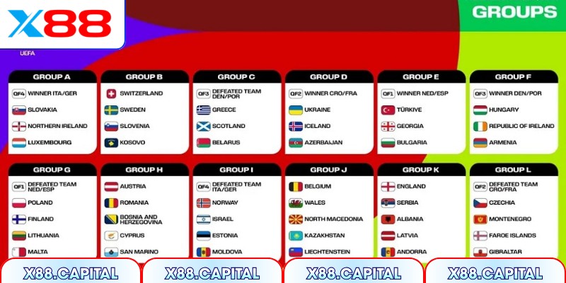 Khái niệm nhận định World Cup và giá trị thực tiễn